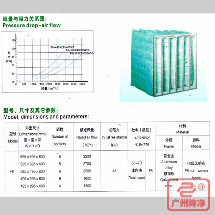 F6级袋式中效过滤器风量与阻力、型号、规格尺寸等参数